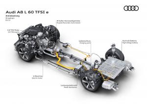 Audi A8 L 60 TFSI e Quattro 2020 года  (UK)